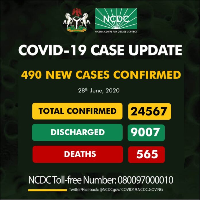 Update on COVID-19 in Nigeria COVID-19 Nigeria