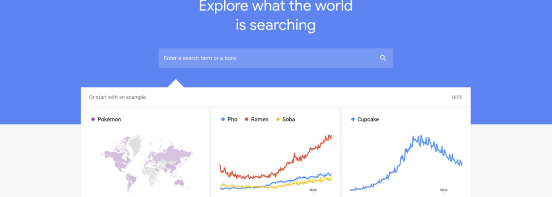 Google Trends