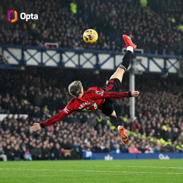Garnacho scores stunning goal as Manchester United outclass Everton (Photo/VIDEO) Garnacho