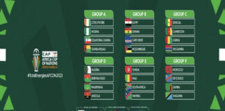 AFCON 2023: Review of the group stage’s first round
