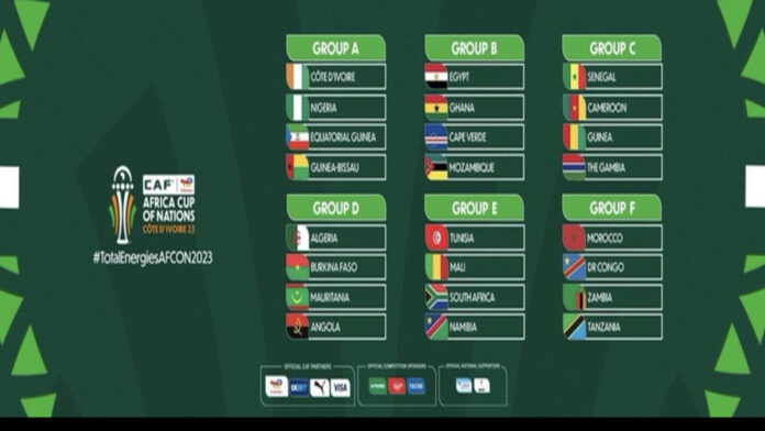 AFCON 2023: Review of the group stage’s first round AFCON 2023: Review of the group stage’s first round