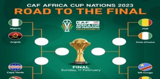 AFCON 2023: …And there were eight