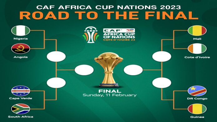 AFCON 2023: …And there were eight AFCON 2023: …And there were eight