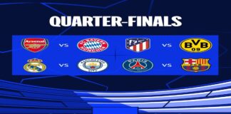 The stage is set for the Uefa Champions League quarter-finals