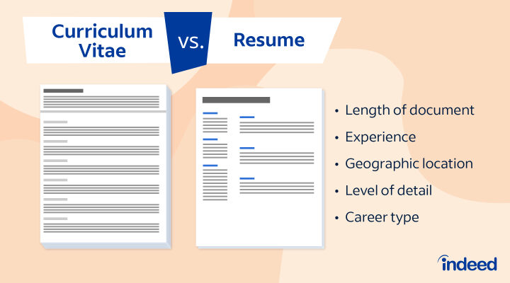 5 key differences between a resume and a CV