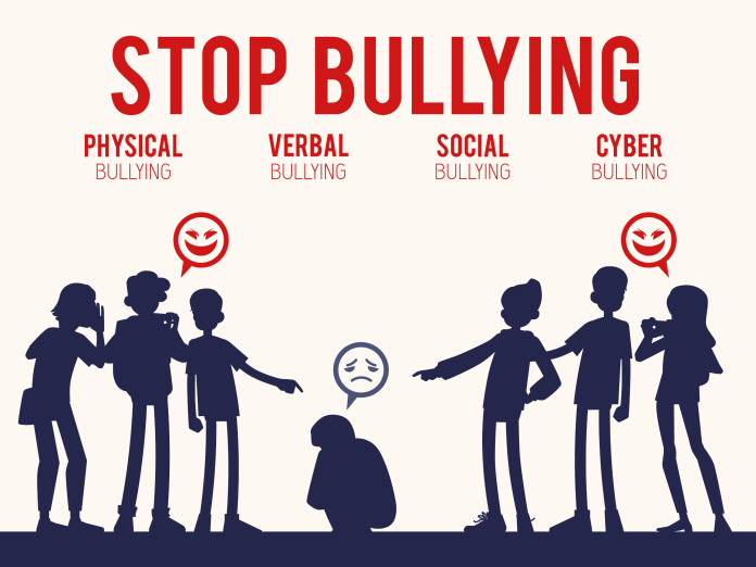 The bully’s perspective: After bullying, what is next? The bully’s perspective: After bullying, what is next?