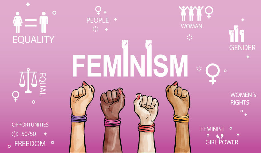 Feminism poster showing cores aspects of feminism