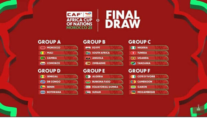 All you need to know following the AFCON 2025 draw