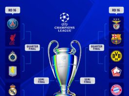 Champions League Round of 16 draw