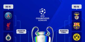 Champions League last 16 draw pits Europe’s best against each other Champions League Round of 16 draw