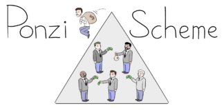 How to spot a ponzi scheme: 5 red flags you should never ignore Ponzi scheme