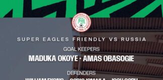 Full List: Super Eagles players missing Russia friendly and why Nigerian squad against Russia