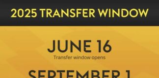 Transfer rumors and confirmed deals: Football market buzz – June 16, 2025 Transfer window is now open