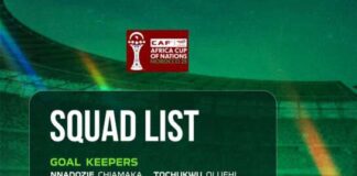 Super Falcons at WAFCON 2024: Full squad announcement, tactical shifts, and what to expect from Nigeria in Morocco New call-ups as Super Falcons release WAFCON squad