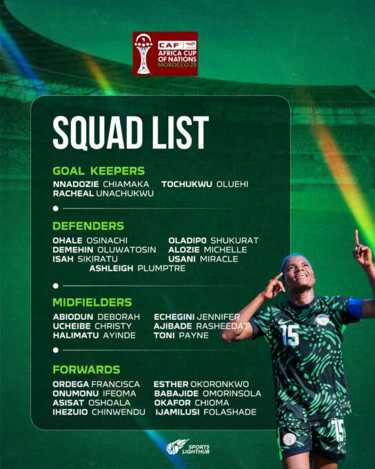 New call-ups as Super Falcons release WAFCON squad