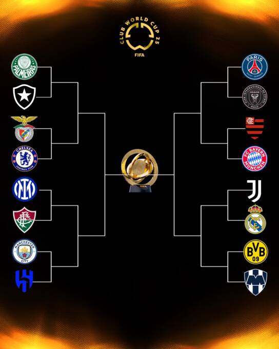 20250627_175559 FIFA's Club World Cup group stage completed