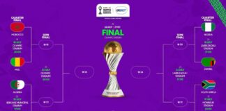 WAFCON 2025: Nigeria vs Zambia and other quarter-final highlights 8 teams qualified to the Wafcon 2025 quarter finals