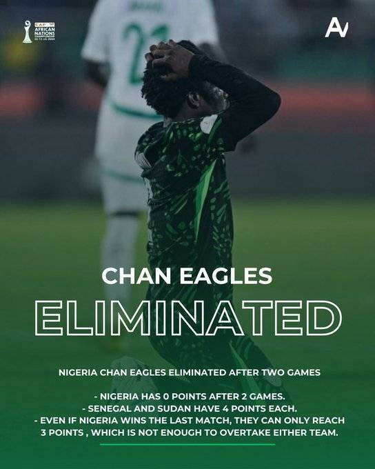 CHAN Eagles out of the 2025 competition
