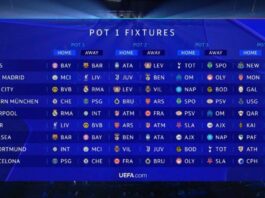 Champions League shake-up: English clubs face heavyweight tests