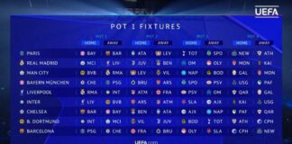 Champions League 2025/26: Who faces who in the new league phase? Champions League shake-up: English clubs face heavyweight tests