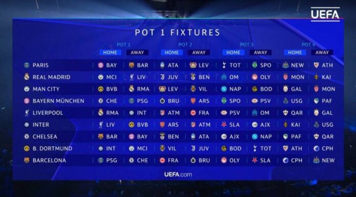 Champions League 2025/26: Who faces who in the new league phase? Champions League shake-up: English clubs face heavyweight tests