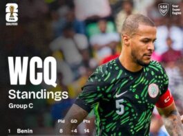 As South Africa Falls, Can Nigeria Seize the Opportunity to Qualify for the World Cup?