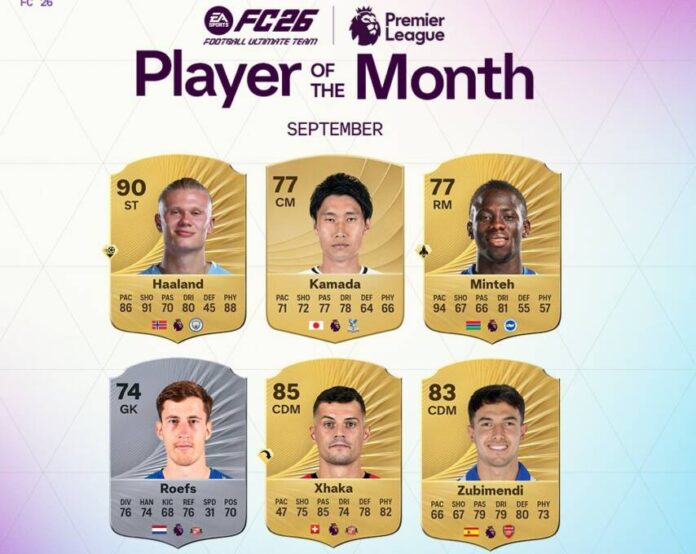 Haaland, Kamada, Minteh lead nominees for September’s Premier League Player of the Month award