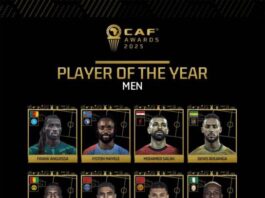 Morocco Defeat Rivals in CAF 2025 Nominee