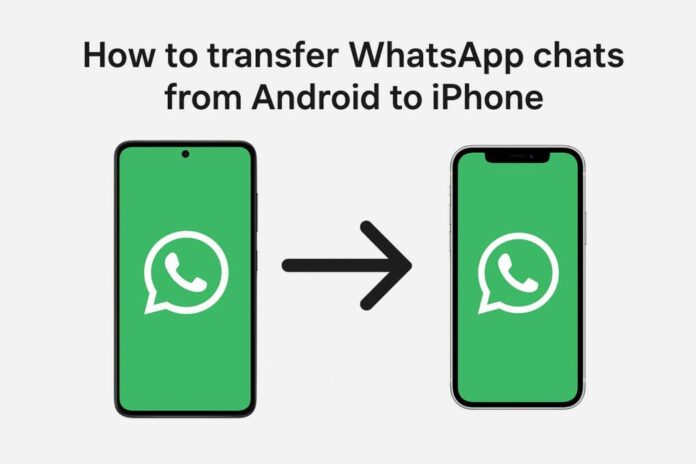 6 simple steps to move your WhatsApp chats from Android to iPhone 6 simple steps to move your WhatsApp chats from Android to iPhone