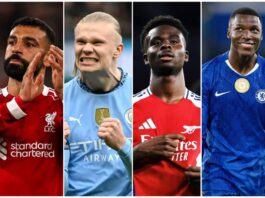 Premier League - Saka x Haaland x Salah x Caicedo