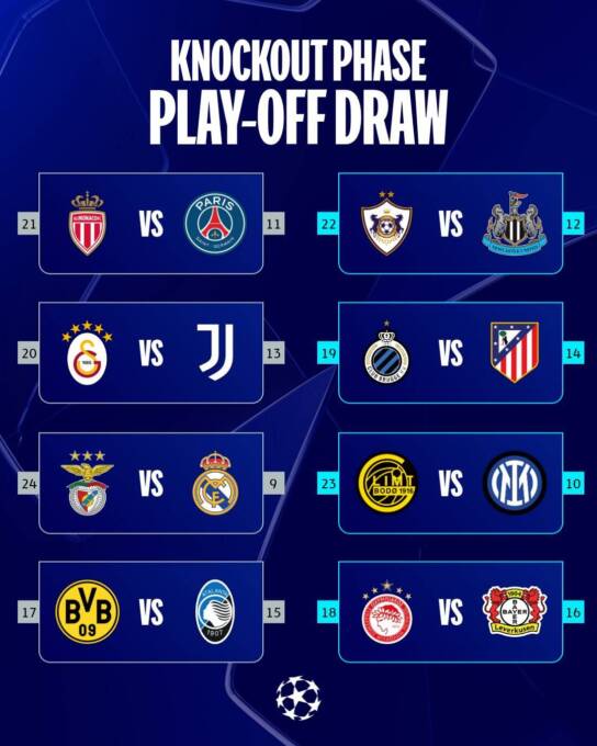 Champions League Playoff Draw Sparks Fiery Rematches