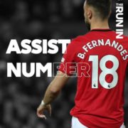 United captain sets new club assist record