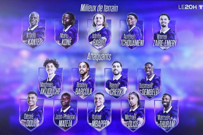 Mbappé leads France World Cup squad as Deschamps overlooks Ligue 1 top scorer France World Cup squad includes Thuram, Kanté, and Saliba