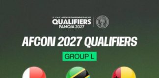 AFCON’27 Qualifiers: Nigeria face Madagascar, Tanzania, Guinea-Bissau in Group L Only One Spot: Nigeria's Tricky AFCON 2027 Group