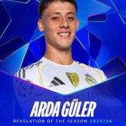 OFFICIAL: Arda Güler named UCL Young Player of the Season 2025/26 4 14 Starts, 1,030 Minutes: How Arda Güler Became UCL's Best Young Player