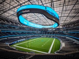 From Azteca to MetLife: The 5 largest venues at 2026 World Cup