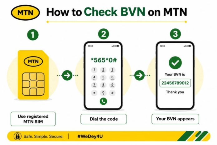 How to Check Your BVN on MTN (2026): The Short USSD Steps That Work Three-step guide showing how to check BVN on MTN: use registered MTN SIM, dial *565*0#, and your 11-digit BVN appears on screen.
