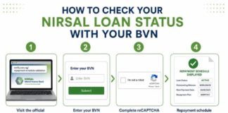How to Check Your NIRSAL Loan Status With Your BVN (2026) Four-step guide showing how to check your NIRSAL loan with your BVN: visit NMFB portal, enter your BVN, complete reCAPTCHA, and view your repayment schedule.