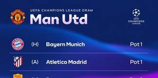 United’s UCL return: Bayern 1999, Roma 7-1, and the ghosts of Europe past Manchester United's Champions League league phase: Old rivals and new horizons