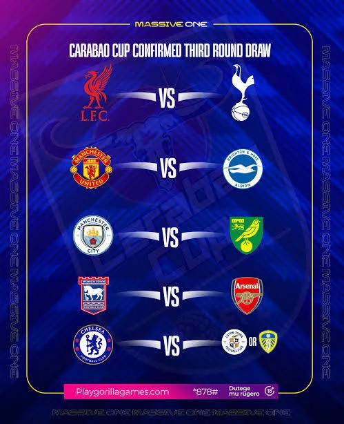 Blockbuster Carabao Cup draw sets up massive Premier League clashes in third round 1 images 3