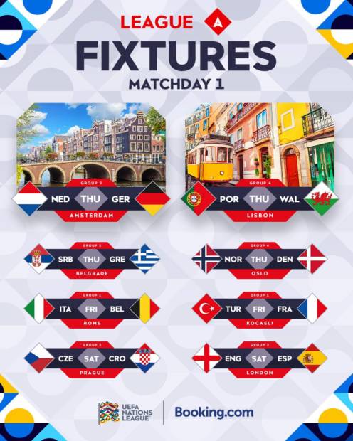 Nations League Returns: Everything you need to know Germany and Netherlands Renew Rivalry in Amsterdam